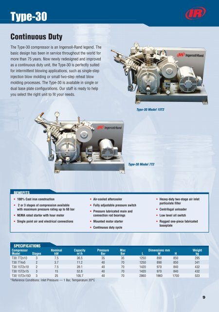 PET Compressed Air Solutions - Ingersoll Rand