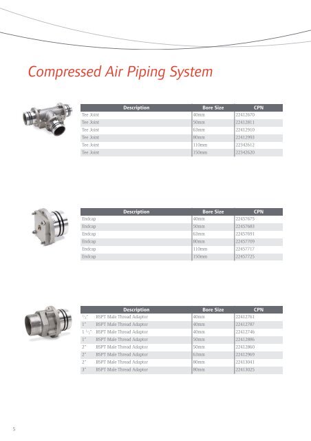 SimplAir Evolution - Ingersoll Rand