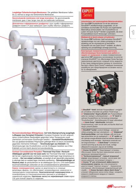 Metall-Membranpumpe, 2 - Ingersoll Rand