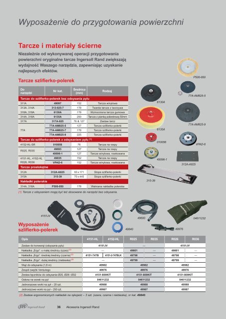 olski - Ingersoll Rand