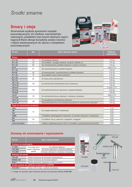 olski - Ingersoll Rand