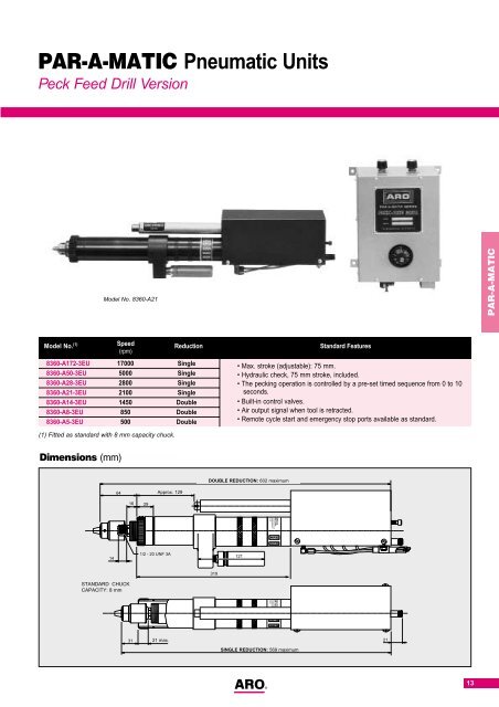 Mounting Accessories - Ingersoll Rand