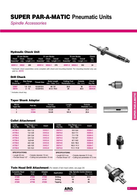 Mounting Accessories - Ingersoll Rand