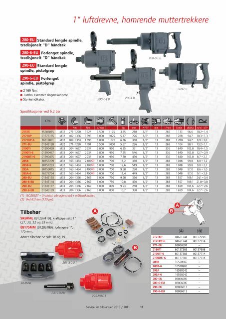 Ny - Ingersoll Rand