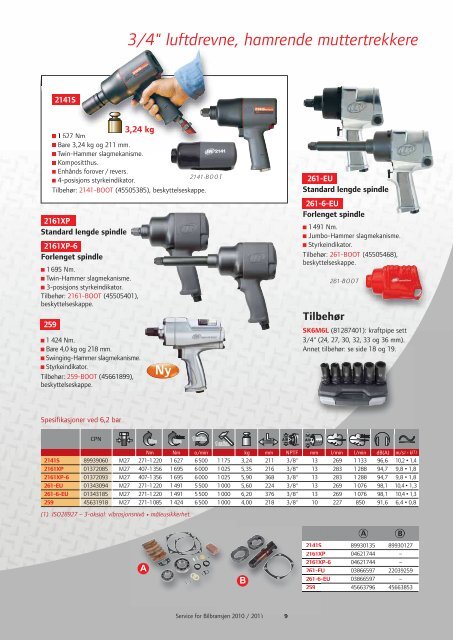 Ny - Ingersoll Rand