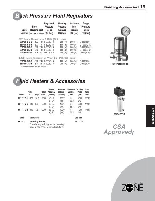 GB - Ingersoll Rand