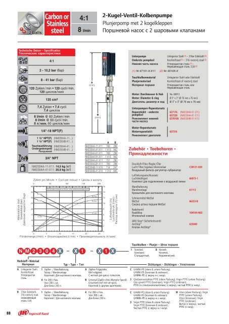 2-Kugel-Ventil-Kolbenpumpe - Ingersoll Rand