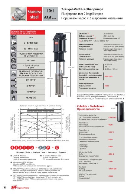 2-Kugel-Ventil-Kolbenpumpe - Ingersoll Rand