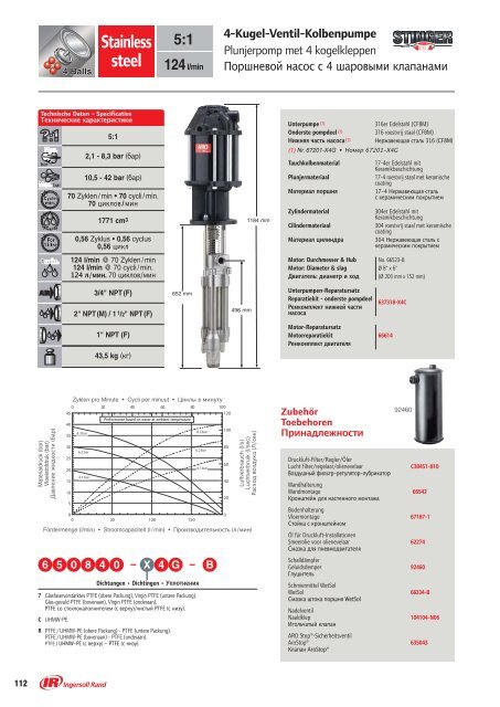 2-Kugel-Ventil-Kolbenpumpe - Ingersoll Rand