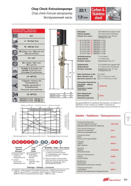 2-Kugel-Ventil-Kolbenpumpe - Ingersoll Rand