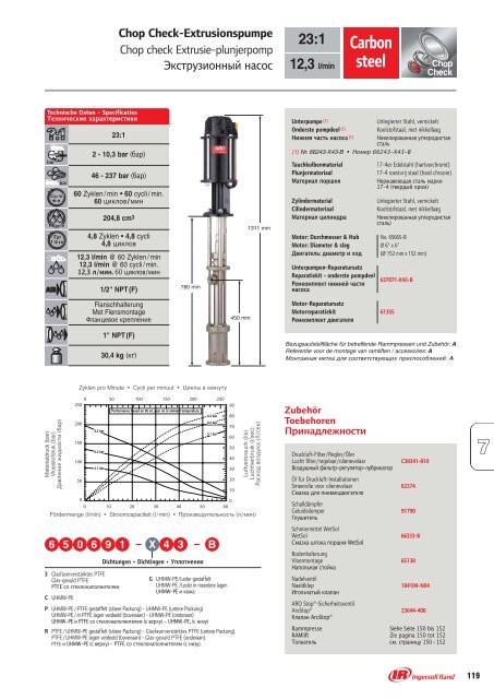 2-Kugel-Ventil-Kolbenpumpe - Ingersoll Rand