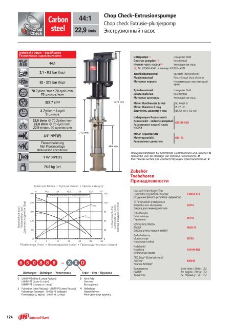 2-Kugel-Ventil-Kolbenpumpe - Ingersoll Rand