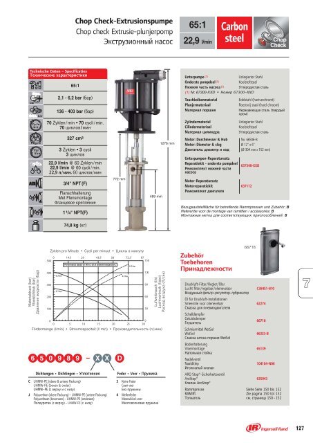 2-Kugel-Ventil-Kolbenpumpe - Ingersoll Rand