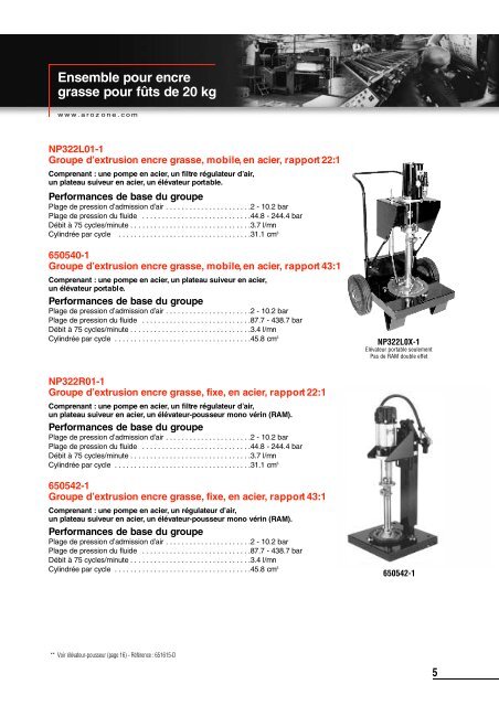 Pompe AROÂ® pour encre grasse - Ingersoll Rand