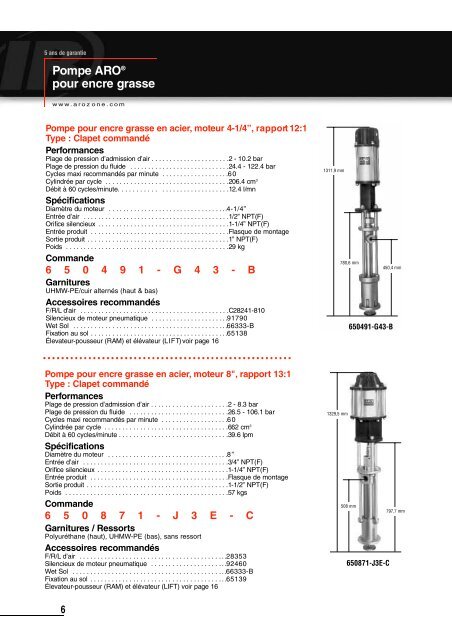 Pompe AROÂ® pour encre grasse - Ingersoll Rand