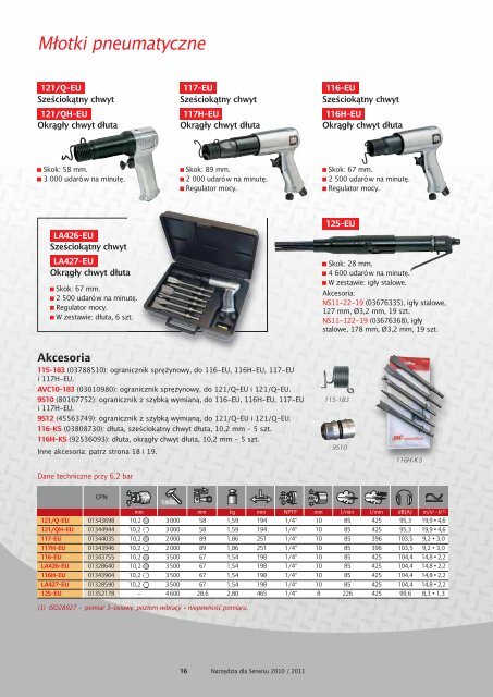 Katalog produktÃ³w 2010 w jÄz. angielskim - Motointegrator.pl