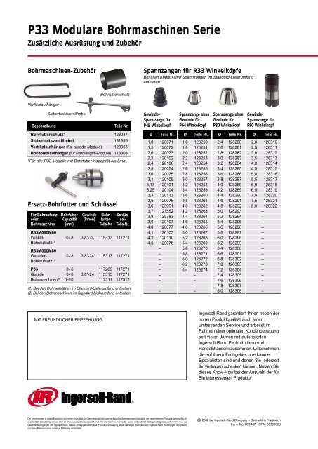 Produktneuheit - Ingersoll Rand