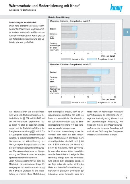 WÃ¤rmeschutz und Modernisierung mit Knauf PDF - ingFinder