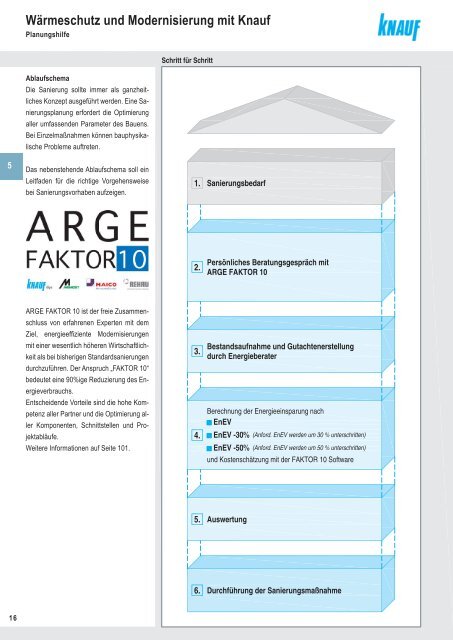 WÃ¤rmeschutz und Modernisierung mit Knauf PDF - ingFinder