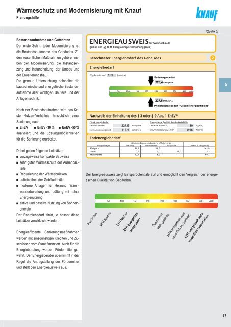 WÃ¤rmeschutz und Modernisierung mit Knauf PDF - ingFinder