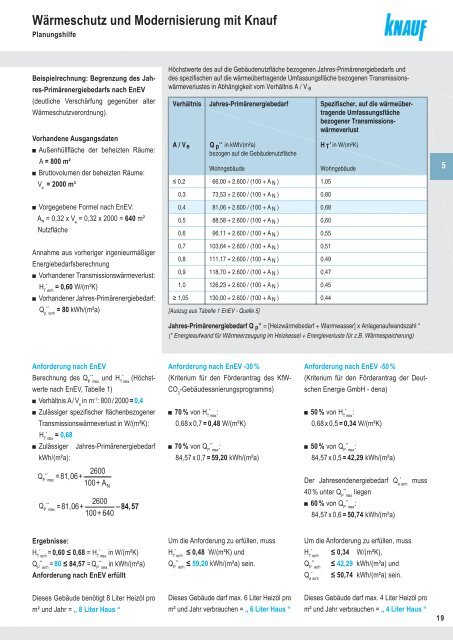 WÃ¤rmeschutz und Modernisierung mit Knauf PDF - ingFinder