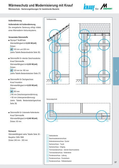 WÃ¤rmeschutz und Modernisierung mit Knauf PDF - ingFinder