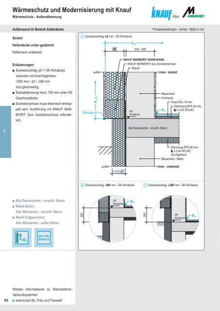 WÃ¤rmeschutz und Modernisierung mit Knauf PDF - ingFinder