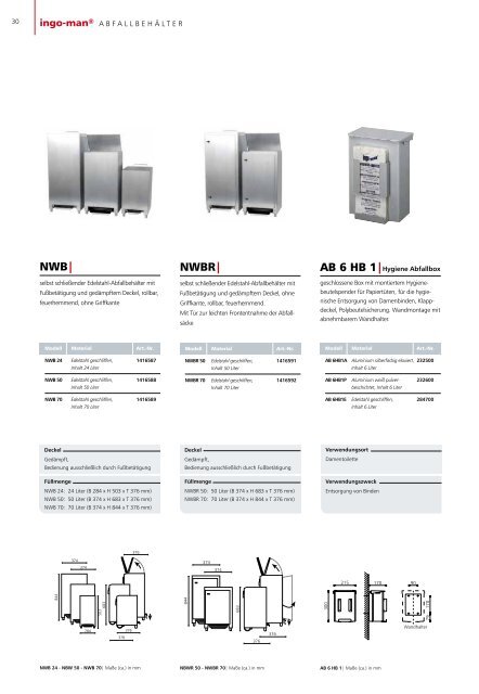 ingo-manÂ® Wi eco Spendersystem PDF - ingFinder