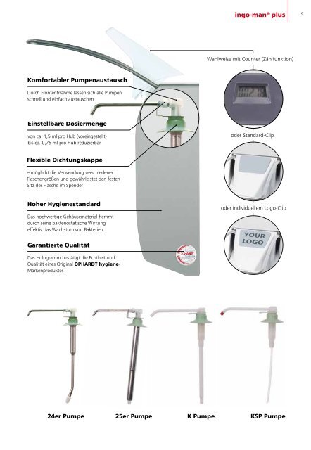 ingo-manÂ® Wi eco Spendersystem PDF - ingFinder