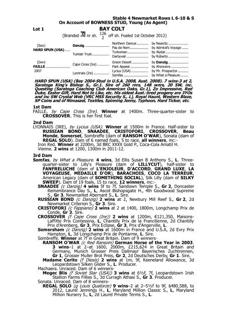 to lots listed under their dams - William Inglis and Son Ltd