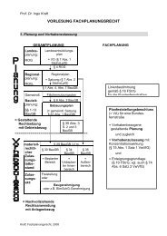 Fachplanungsrecht Schemata 1 - Ingo Kraft