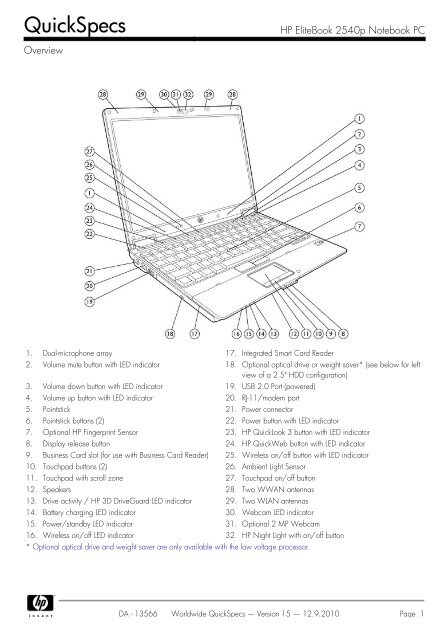 Flipbook Size - Dimension, Inches, mm, cms, Pixel