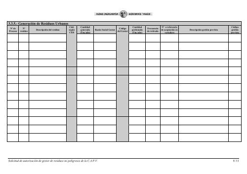 Formulario de registro de gestores