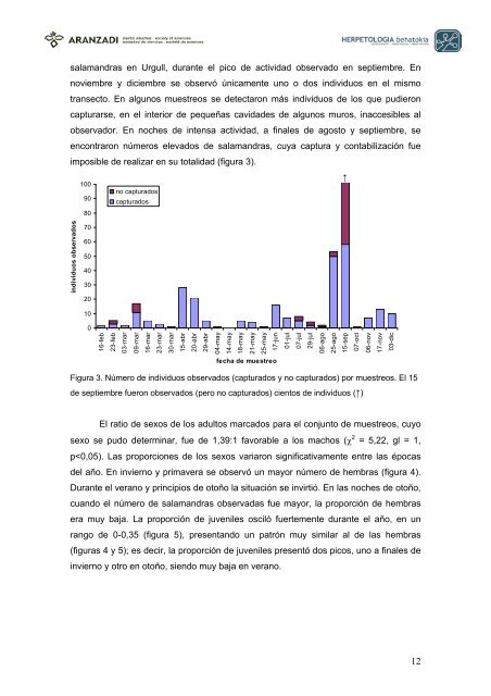 BiologÃ­a reproductora y estudio poblacional de la salamandra ...