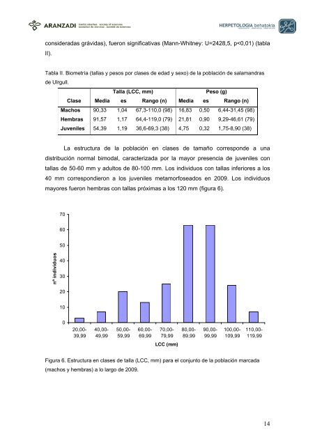 BiologÃ­a reproductora y estudio poblacional de la salamandra ...