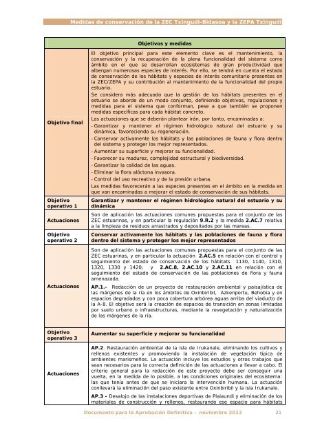 Documento 2. Objetivos y actuaciones particulares ... - Euskadi.net