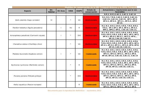 Documento 2. Objetivos y actuaciones particulares ... - Euskadi.net