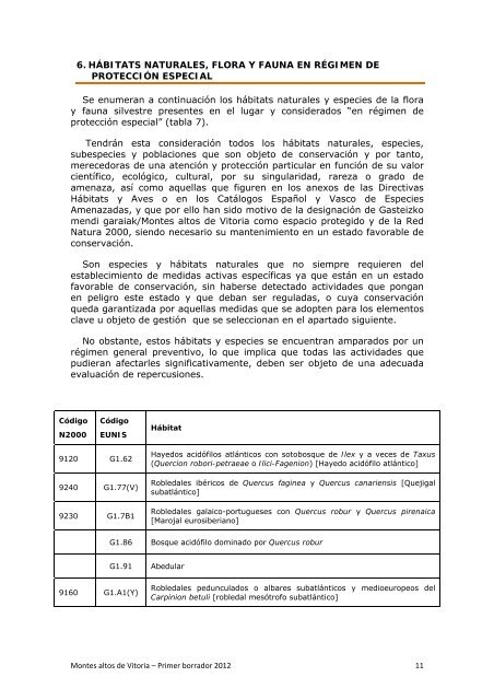 Documento de objetivos y medidas de conservaciÃ³n ... - Euskadi.net