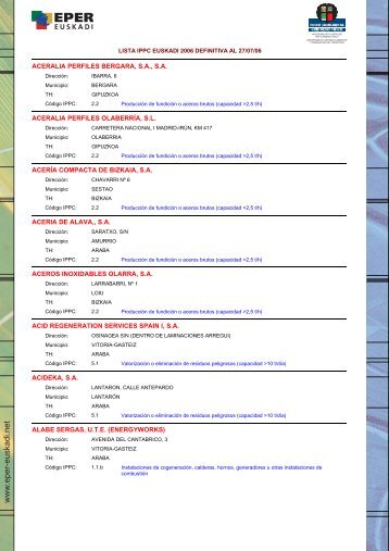 Lista IPPC Euskadi 2006 - Euskadi.net