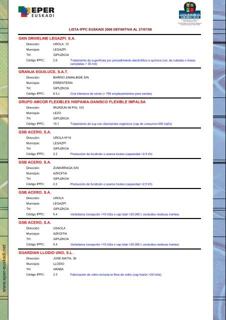 Lista IPPC Euskadi 2006 - Euskadi.net