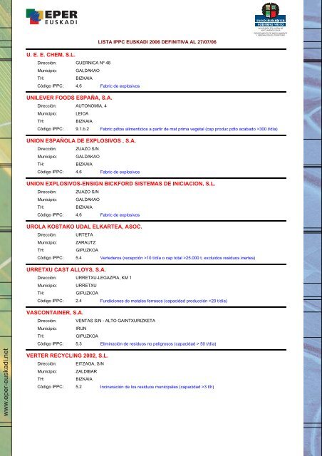 Lista IPPC Euskadi 2006 - Euskadi.net