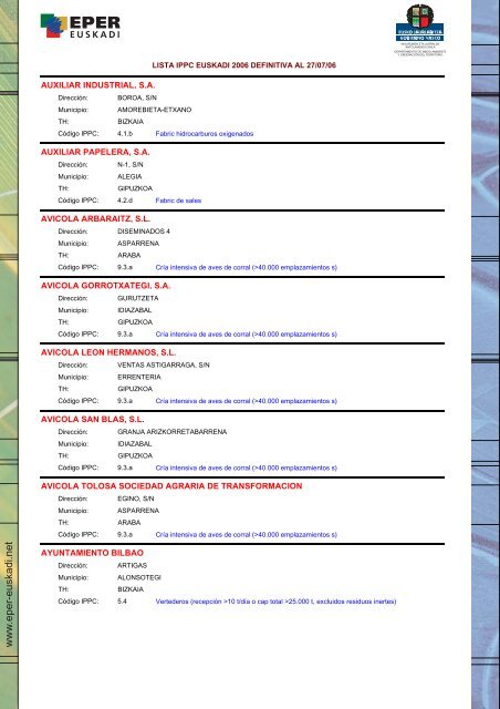 Lista IPPC Euskadi 2006 - Euskadi.net