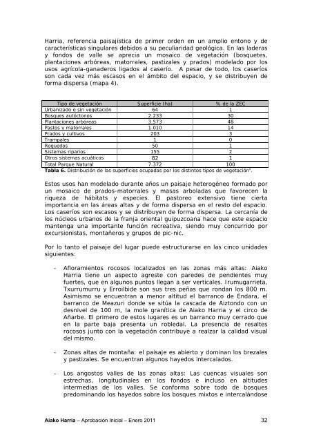 Documento 1. DiagnÃ³stico