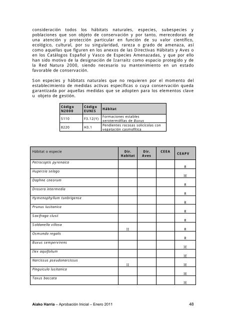 Documento 1. DiagnÃ³stico