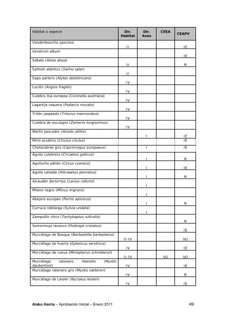 Documento 1. DiagnÃ³stico