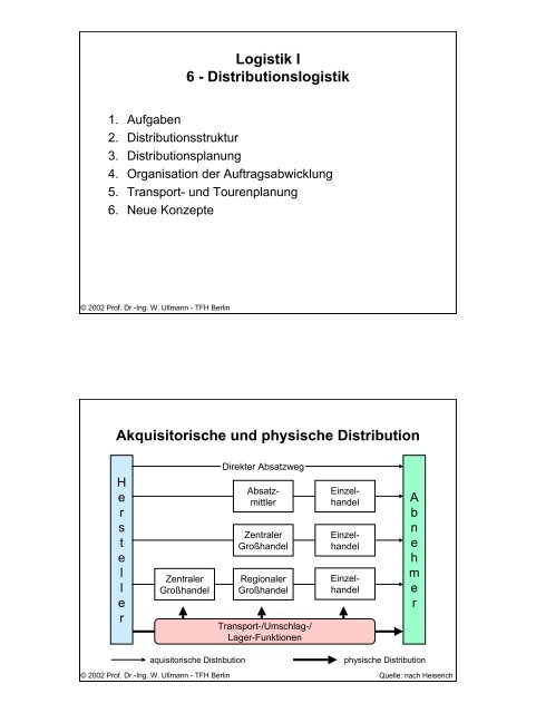 Logistik I 6 - Distributionslogistik Akquisitorische und ... - INI-Raum