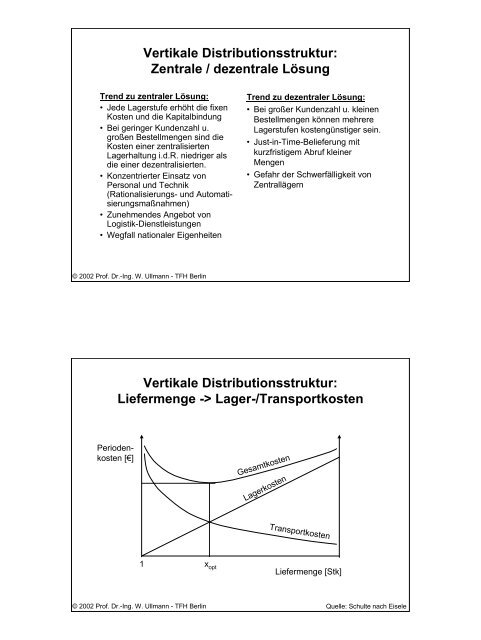 Logistik I 6 - Distributionslogistik Akquisitorische und ... - INI-Raum