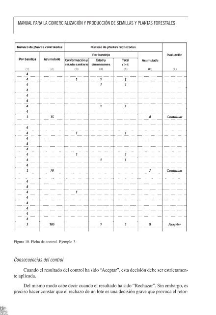 Manual para la comercializaciÃ³n y producciÃ³n de semillas - Inia