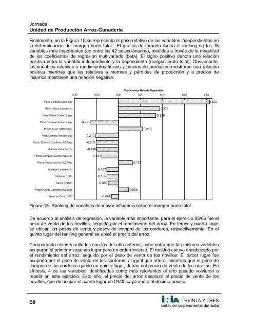 Unidad de Producción 'Arroz-Ganadería' - Inia