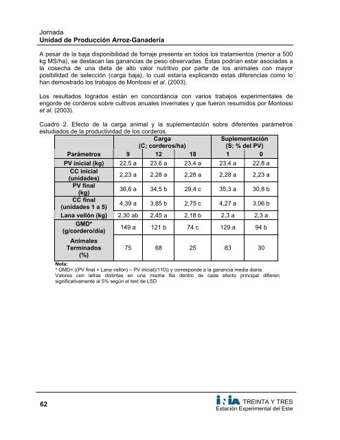 Unidad de Producción 'Arroz-Ganadería' - Inia